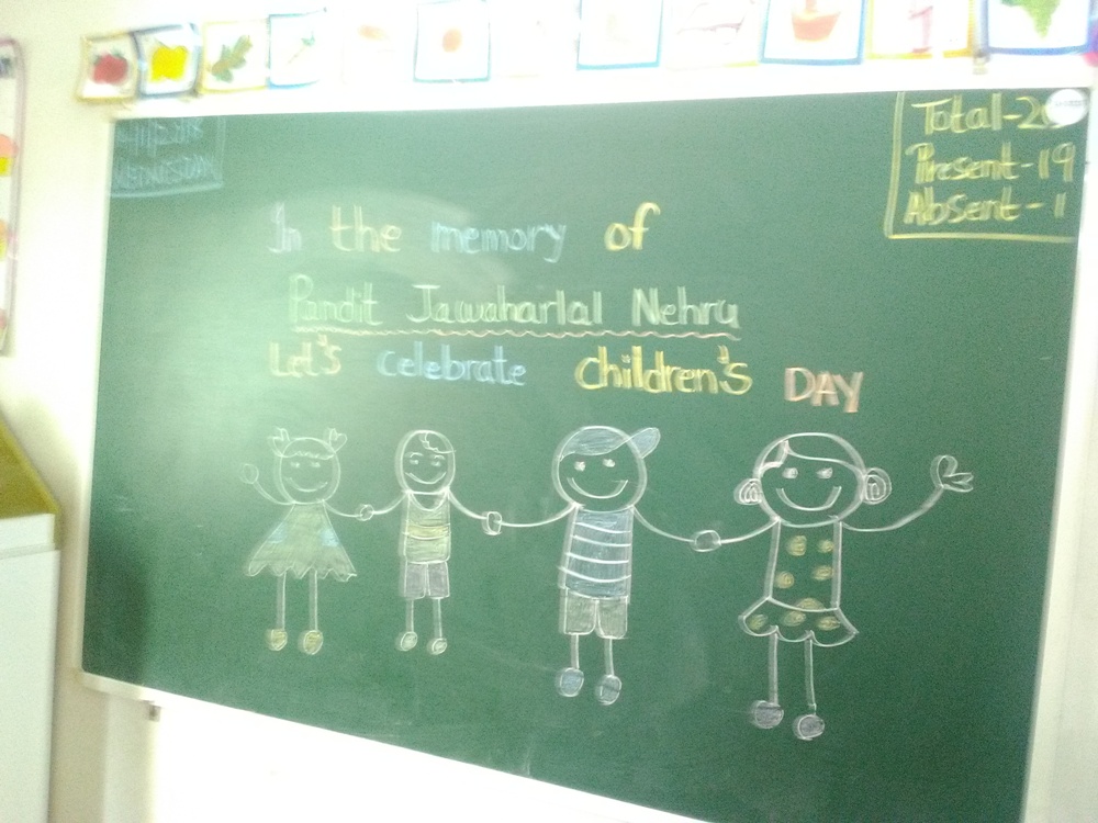 Aggregate more than 100 display board decoration for ptm best seven